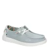 Heydude Womens Wendy Slip On Sneaker - Pale Blue