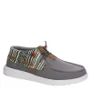 Heydude Womens Ellie Slip On Sneaker - Grey -women's shoes US 01 105623 00