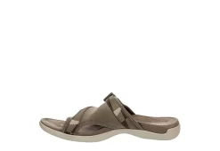 Merrell Womens District 3 Outdoor Sandal - Taupe -women's shoes US 01 202041 03