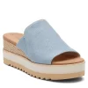 Toms Womens Diana Mule Sandal - Denim 1 Toms Womens Diana Mule Sandal - Denim -women's shoes US 01 204096 00
